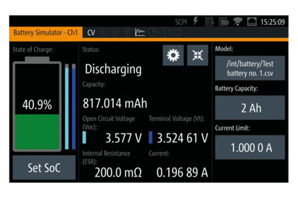 R&S®NGM202 可编程电源(图1)